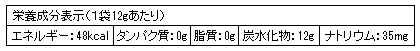 栄養成分表示